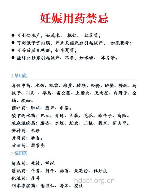 怀孕期间用药禁忌大全