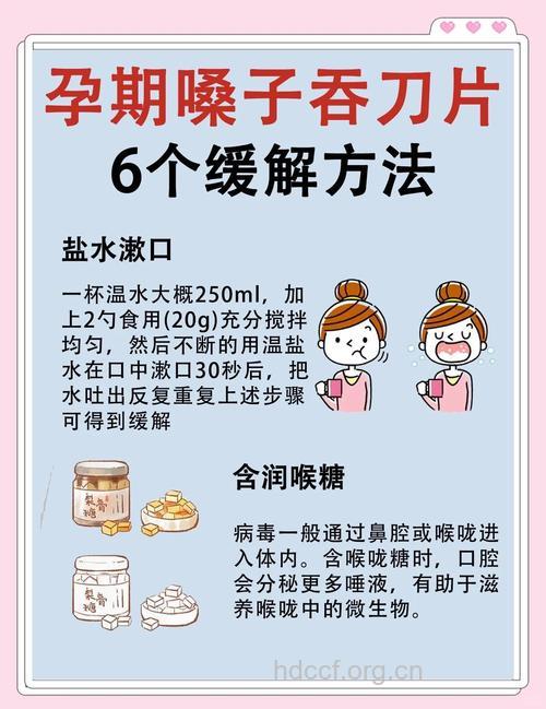 孕妇喉咙痛怎么办