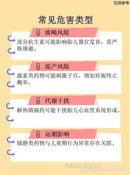不同的药物对胎儿都有哪些危害