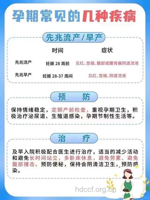 冬天孕期常见疾病的防治