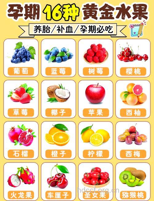 哪几种水果是适合孕妇吃的