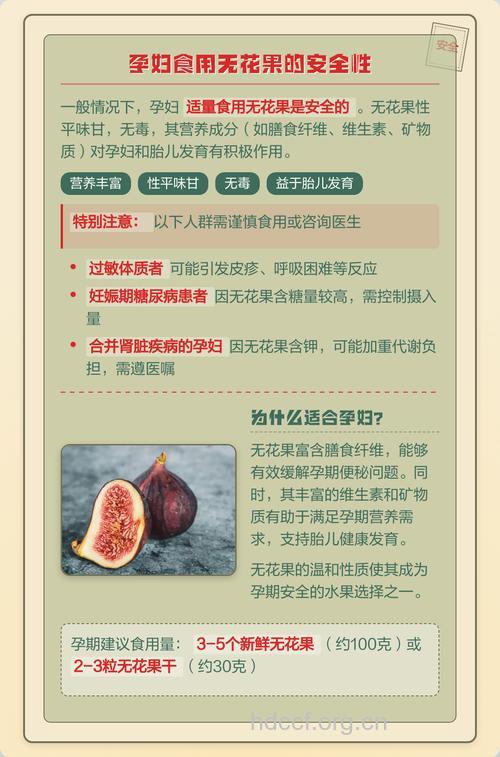 孕妇吃无花果好不好