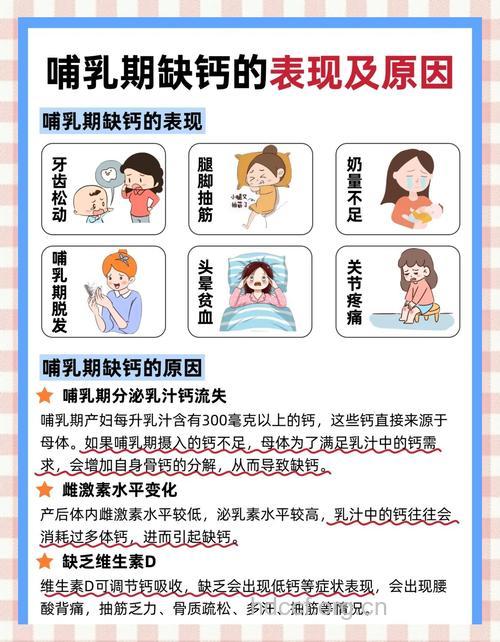 准妈妈须知的补钙生活小常识