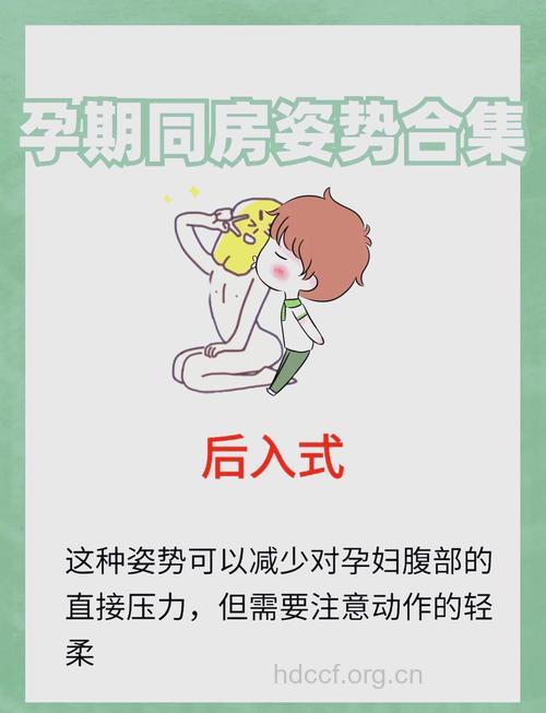 孕期同房适合用什么姿势呢