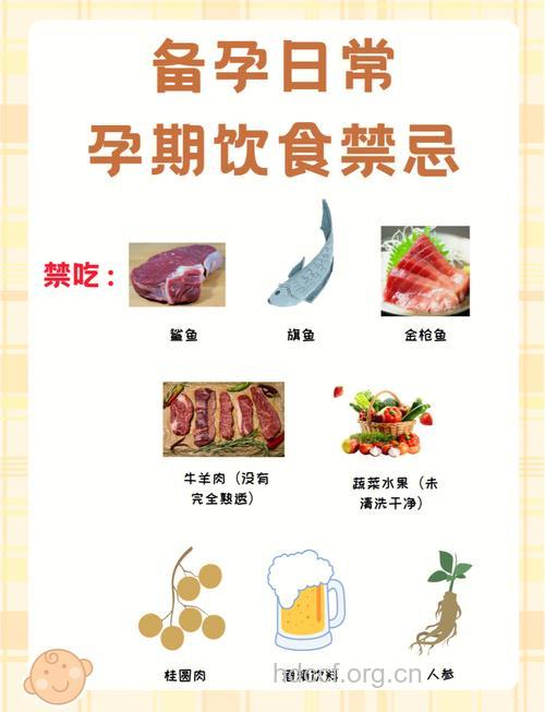 课堂：准妈妈饮食的4大误区