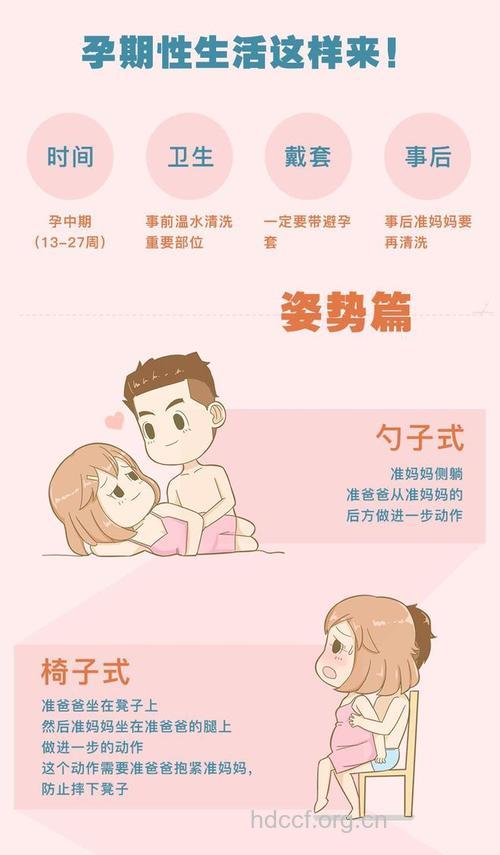 孕期做爱不可以尽性吗