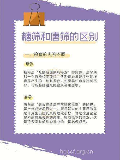 糖筛的唐筛有何区别 小编来教你认清