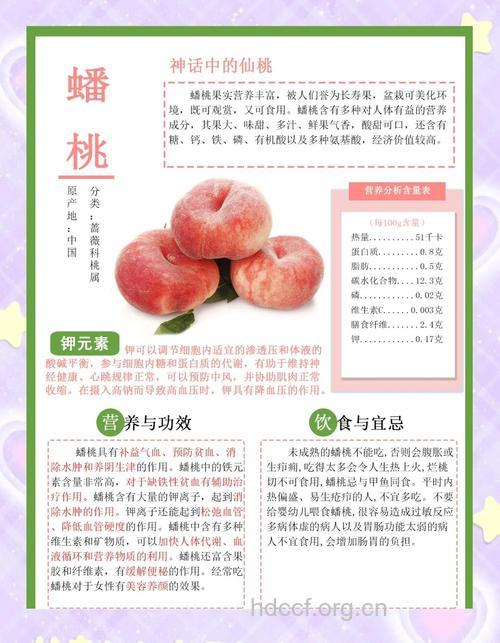 孕妇可以吃蟠桃吗