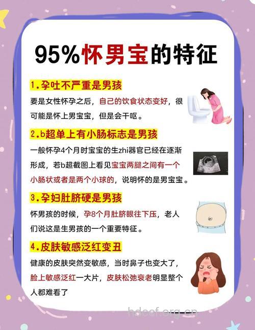 孕妇怀男孩有哪些特征