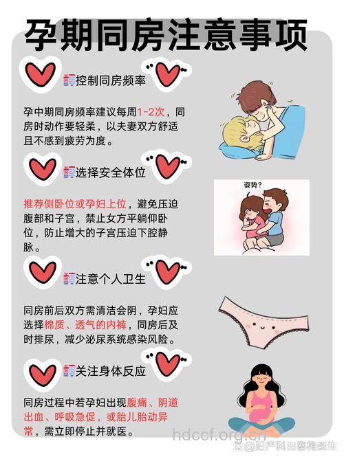 怀孕期间夫妻能同房吗?