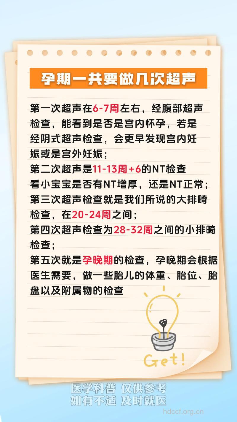 孕期要做几次超声检查 五次超声检查大盘点