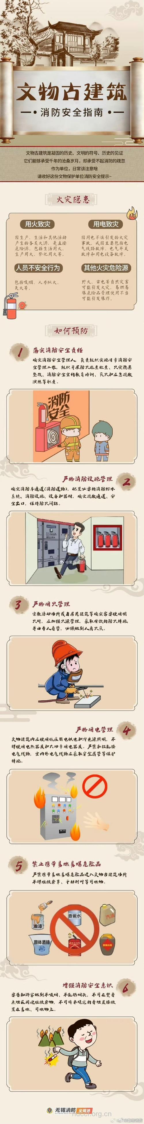 冰火九重天实施步骤详解