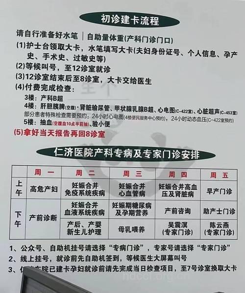 产检预约挂号贵吗