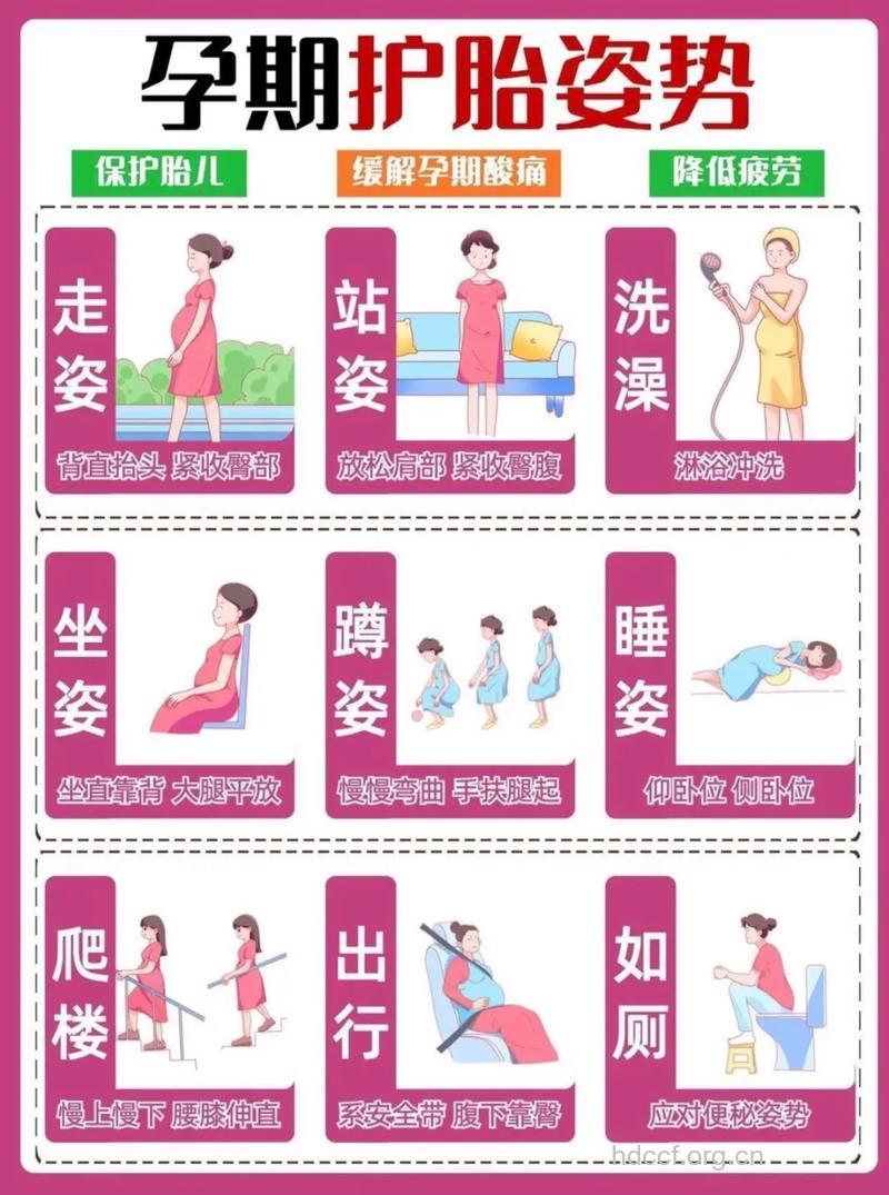 怀孕中晚期 如何进行胎教