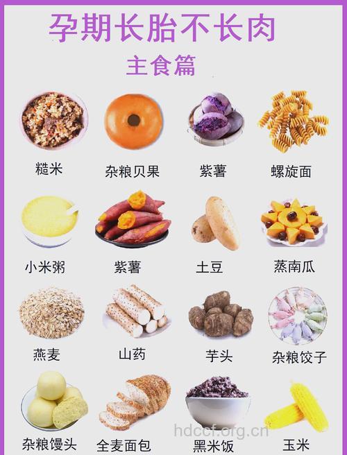 孕妇吃这些肉好 营养又不发胖