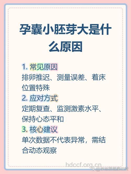 孕囊大胎芽小什么原因 该怎么办