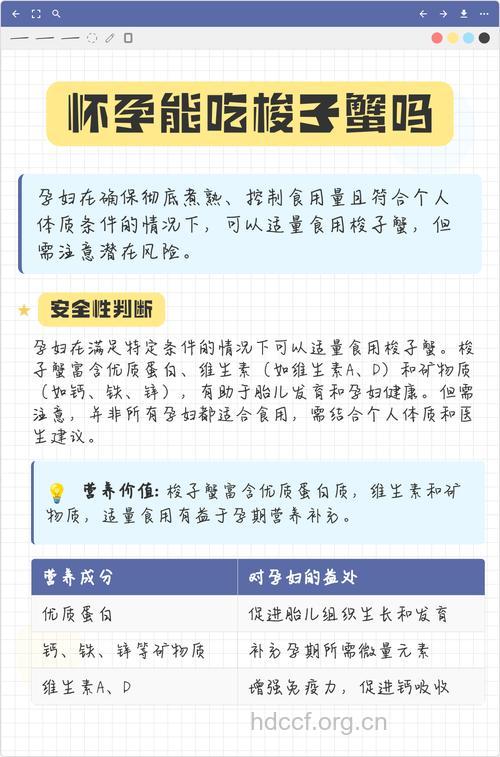 孕妇可以吃梭子蟹吗