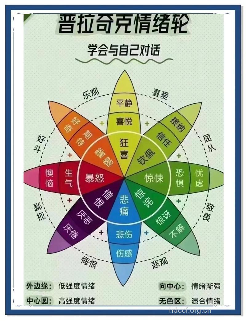 什么是情绪胎教呢