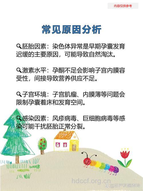 孕囊发育慢怎么办 对胎儿有影响吗