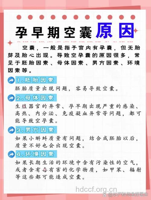 空孕囊产生的原因 可能与精子质量有关