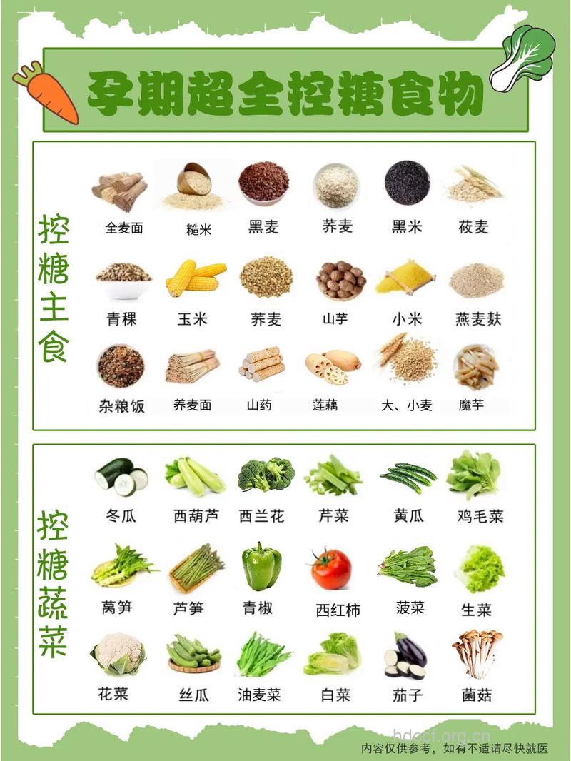 几种最适合孕妇吃的食物