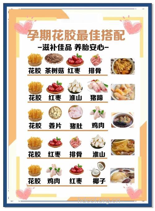 香港孕妇吃什么 一探究竟