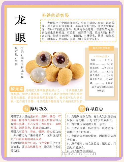 孕妇可以吃龙眼吗?