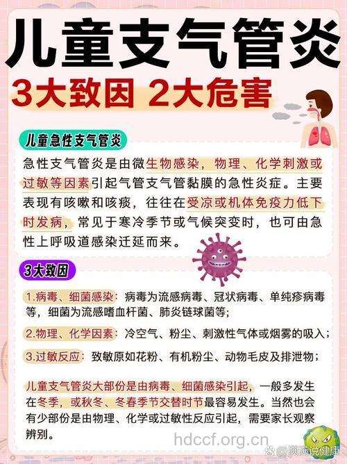 小儿支气管炎的原因有哪些