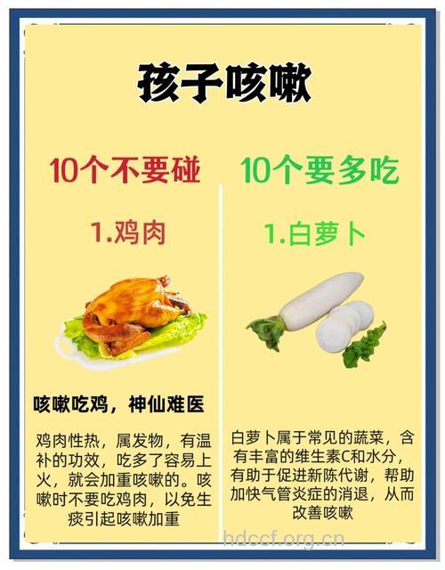 小儿支气管炎该如何吃