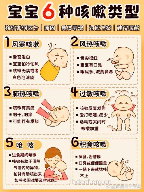 14个宝宝咳嗽的病因