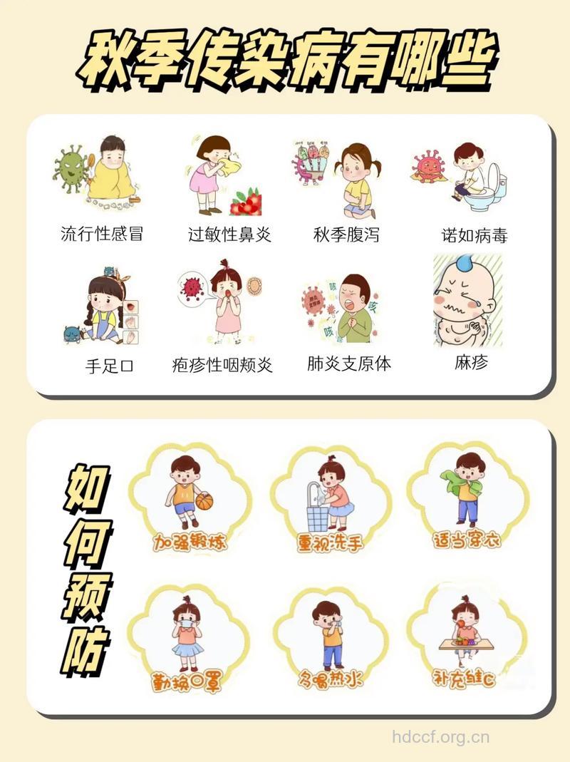 孕妇秋季要注意预防这些疾病