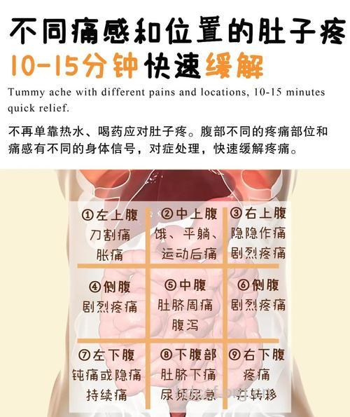 孕妇拉肚子怎么办？找准原因对症治疗