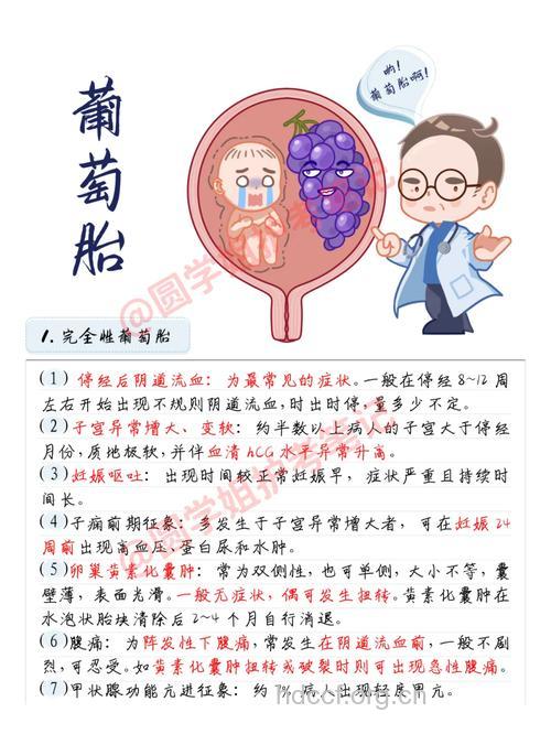 葡萄胎的危害有哪些 葡萄胎如何确诊