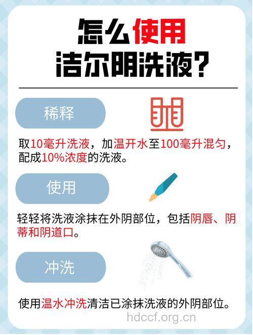 孕妇能用洁尔阴洗液吗？