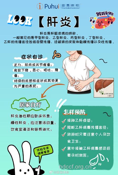 少儿肝炎的基本知识