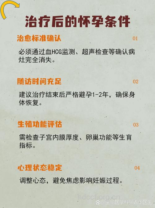 侵蚀性葡萄胎治疗后 为什么要随访2年