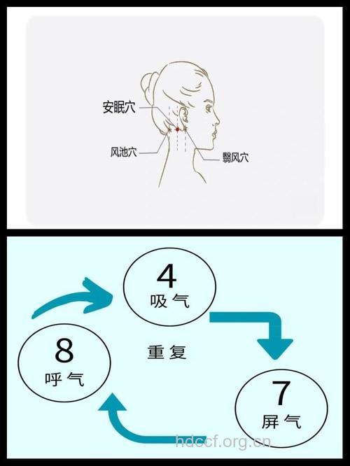 孕妇失眠 赶快试试4-7-8呼吸法