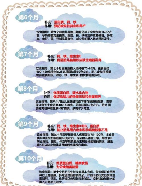 胎教影响宝宝的饮食习惯