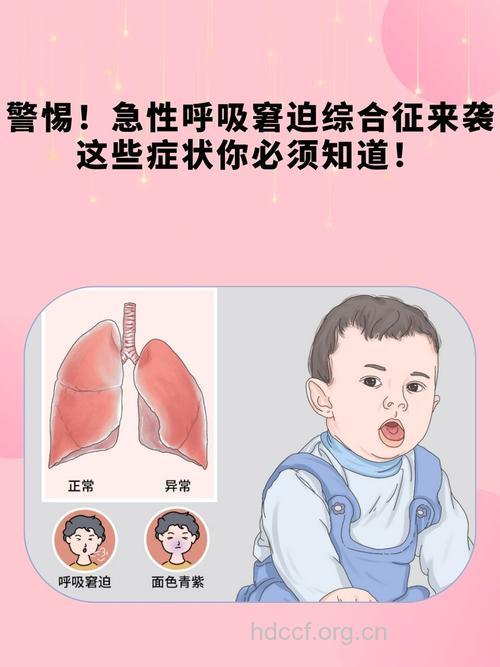 幼儿呼吸困难是什么