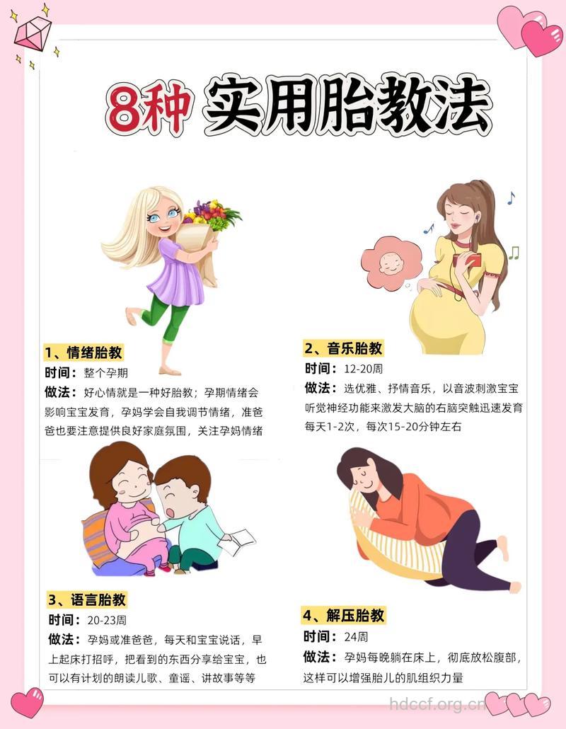 胎教对宝宝有什么好处?