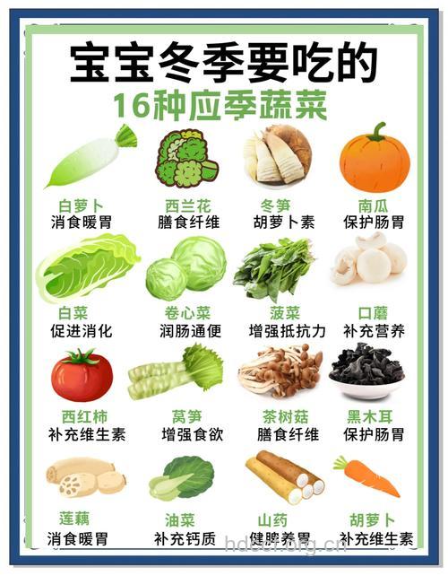 胎教 让宝宝爱上蔬菜