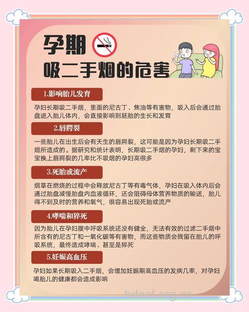 孕妇和吸烟的人一起安全吗?