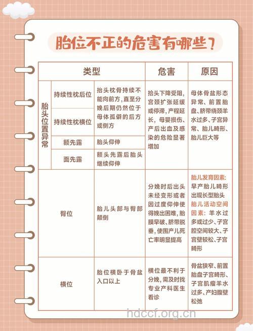 胎位不正是什么原因 胎位不正要怎么办