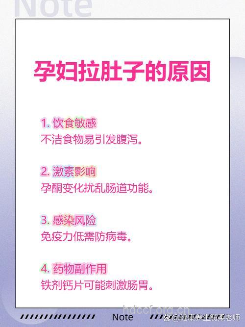 孕期拉肚子不是小事 找出原因很关键