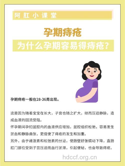 坐立不安瘙痒难耐 孕妇长痔疮了怎么办