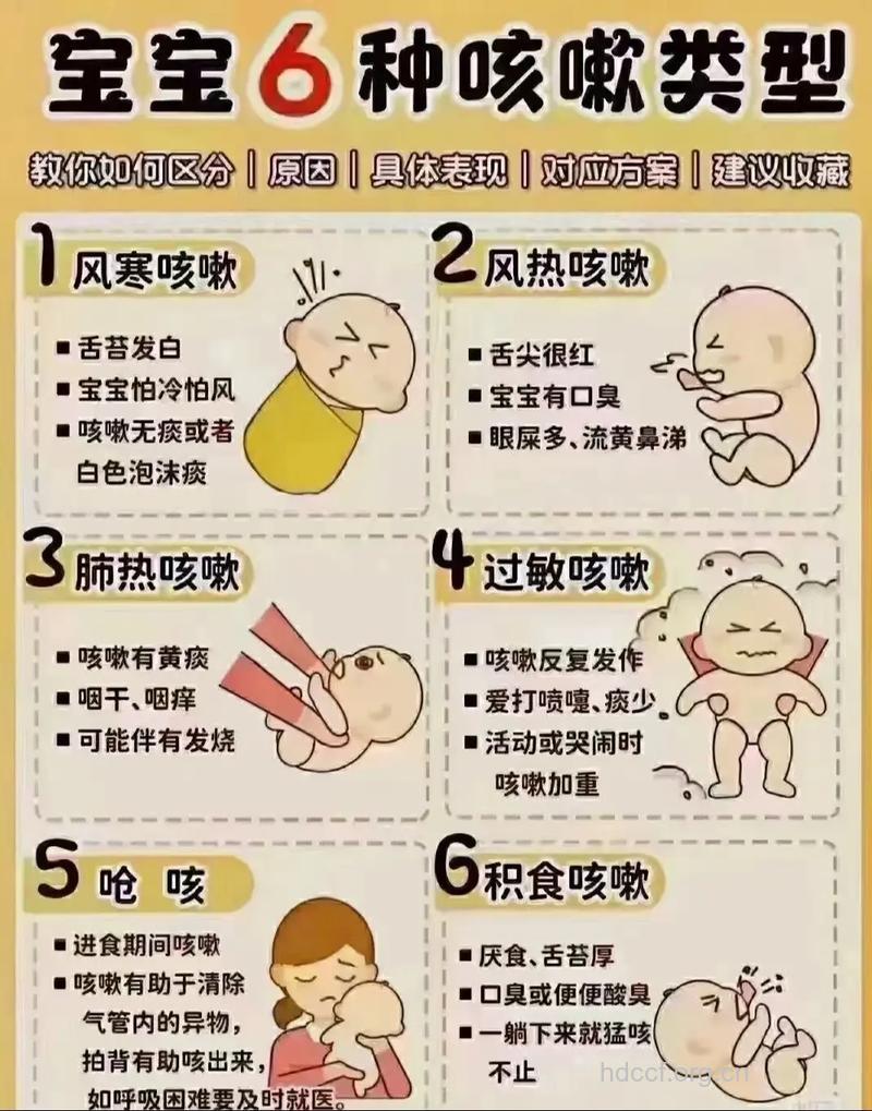 小儿咳嗽流鼻涕怎么办