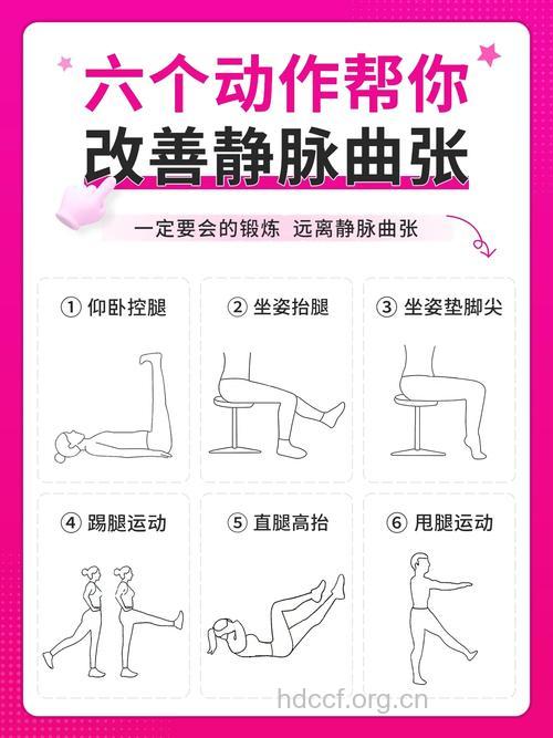 孕妇静脉曲张怎么办?