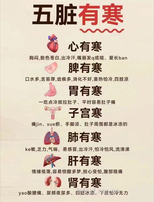 不得不知的53个健康宝典