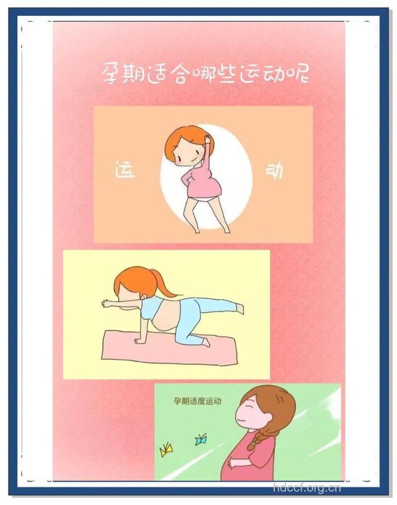 保证胎儿正常发育的运动