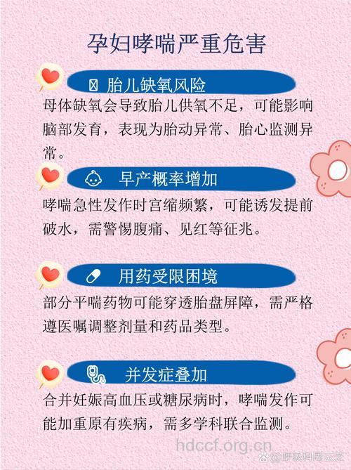 孕妇哮喘有哪些危害